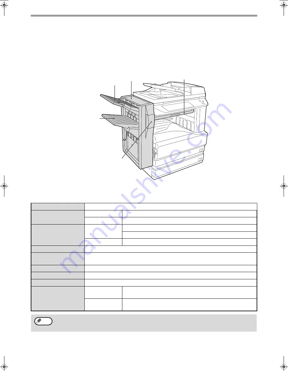 Sharp AR-M256 Operation Manual Download Page 80