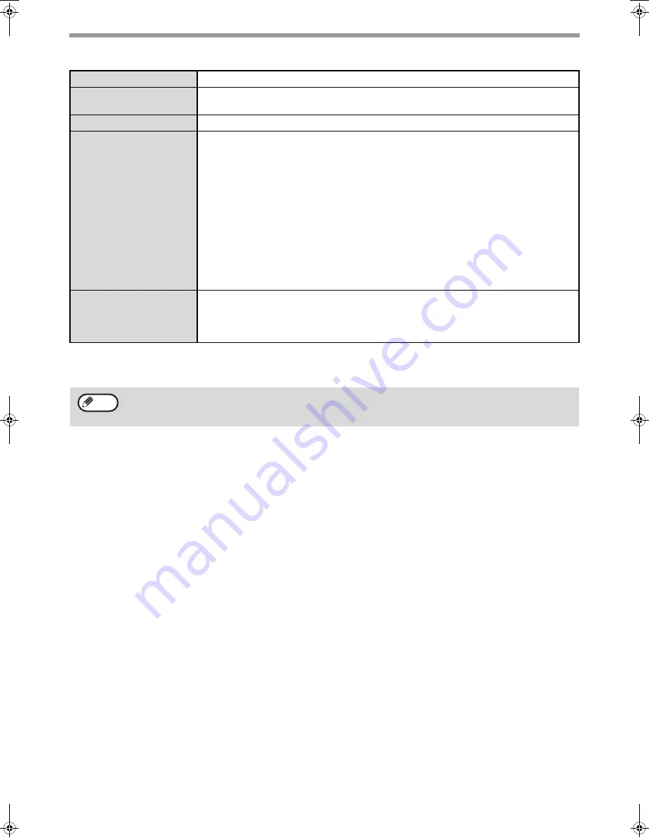 Sharp AR-M256 Operation Manual Download Page 84