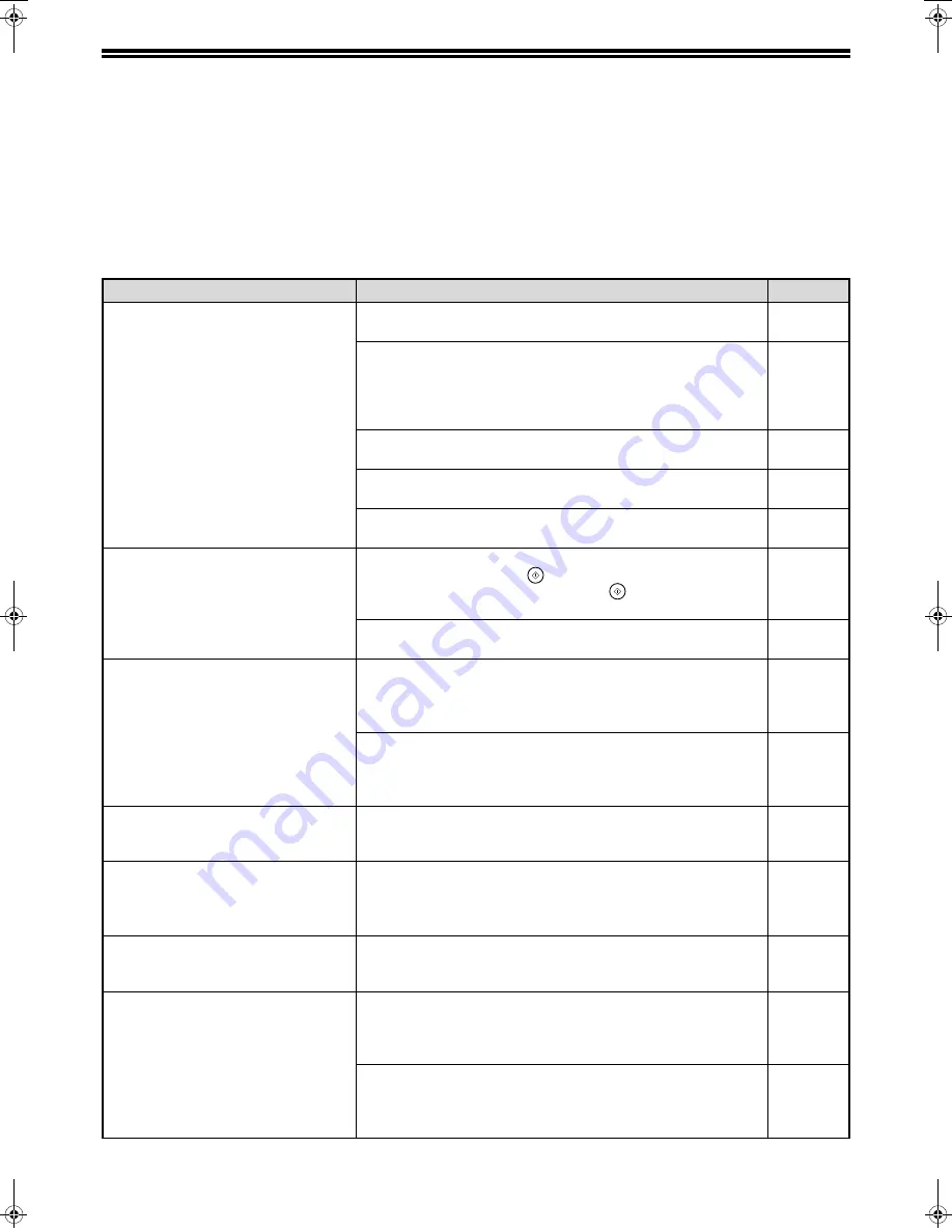 Sharp AR-M257 - Digital Imager B/W Laser Operation Manual Download Page 64