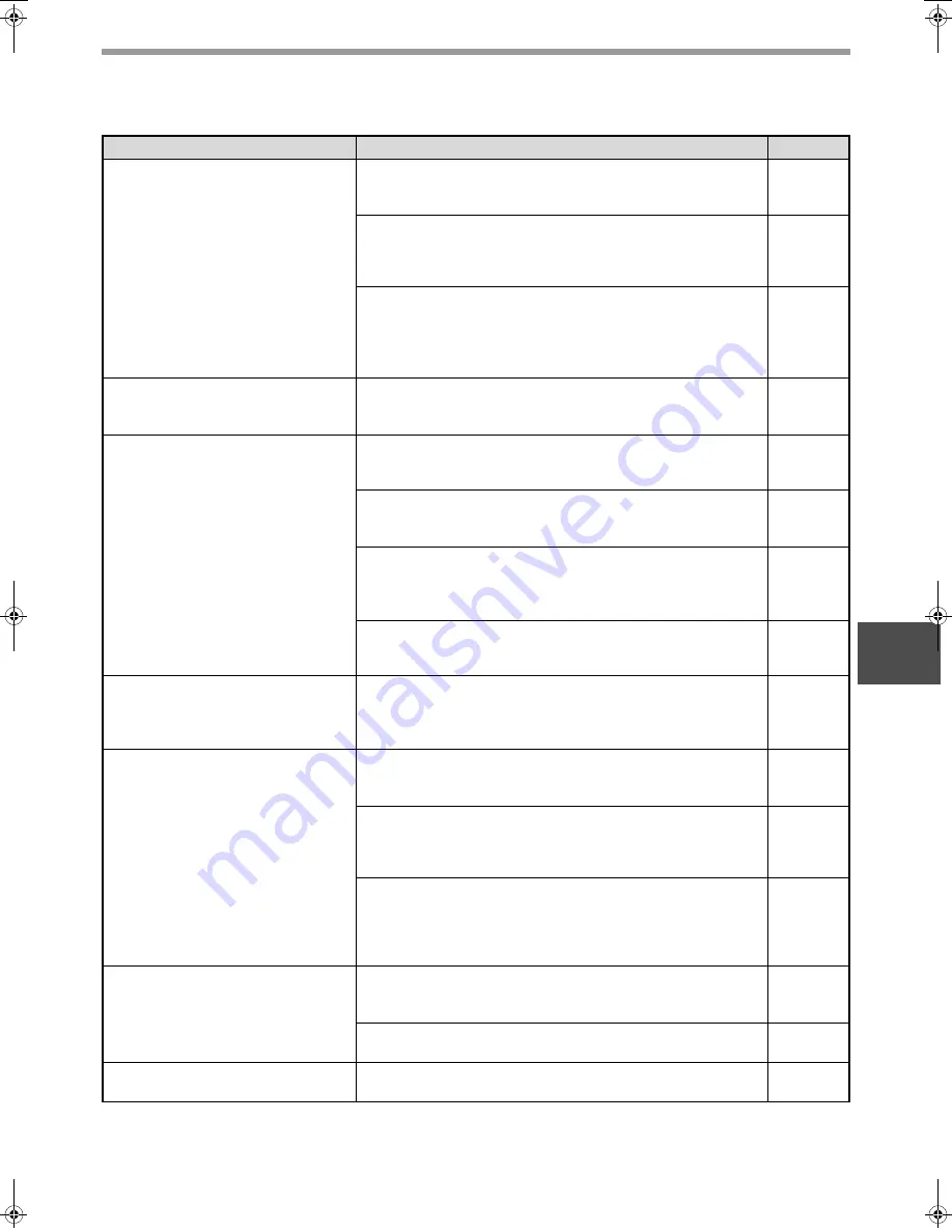 Sharp AR-M257 - Digital Imager B/W Laser Operation Manual Download Page 67