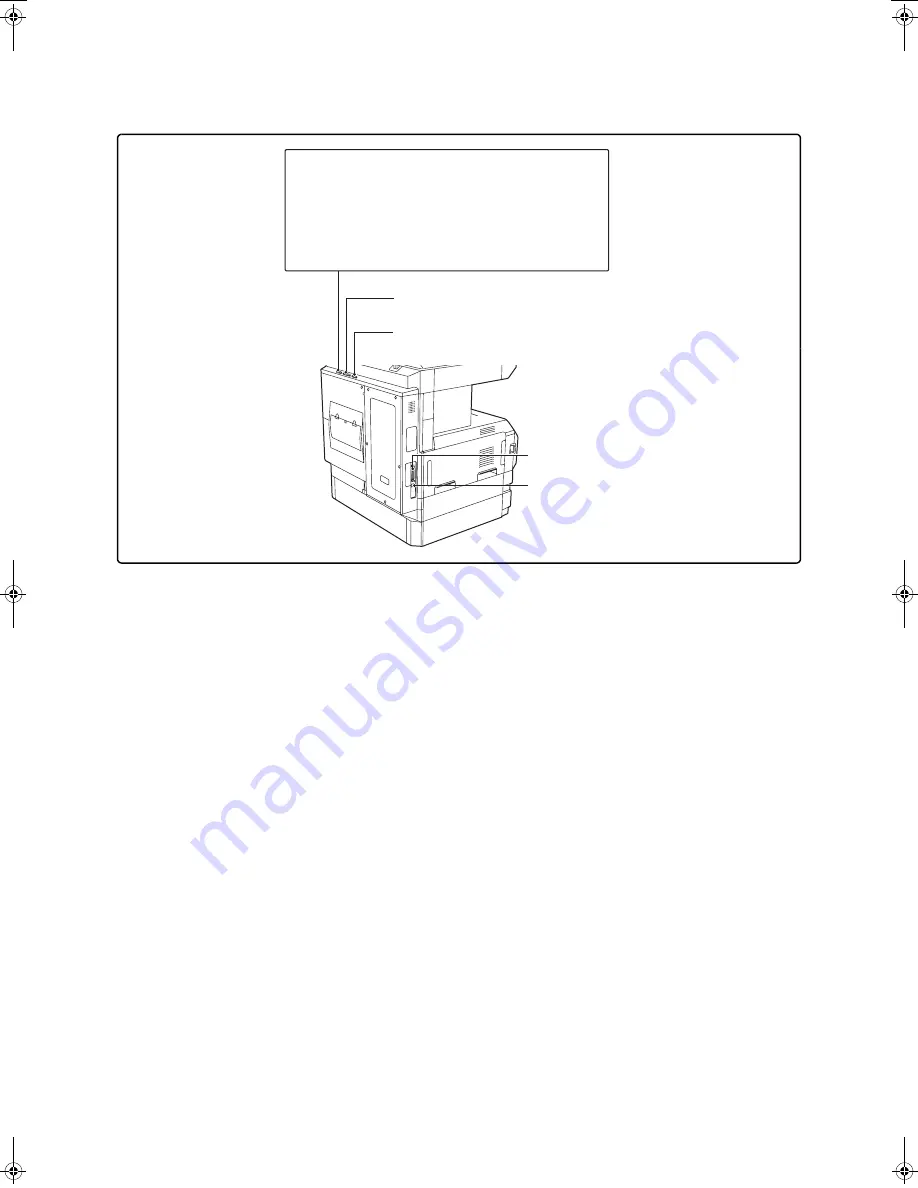 Sharp AR-M257 - Digital Imager B/W Laser Operation Manual Download Page 102