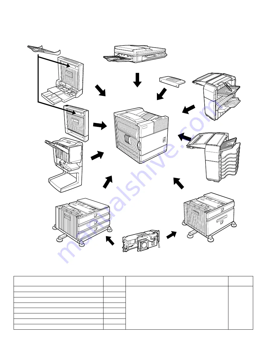 Sharp AR-M280N Imager Service Manual Download Page 3