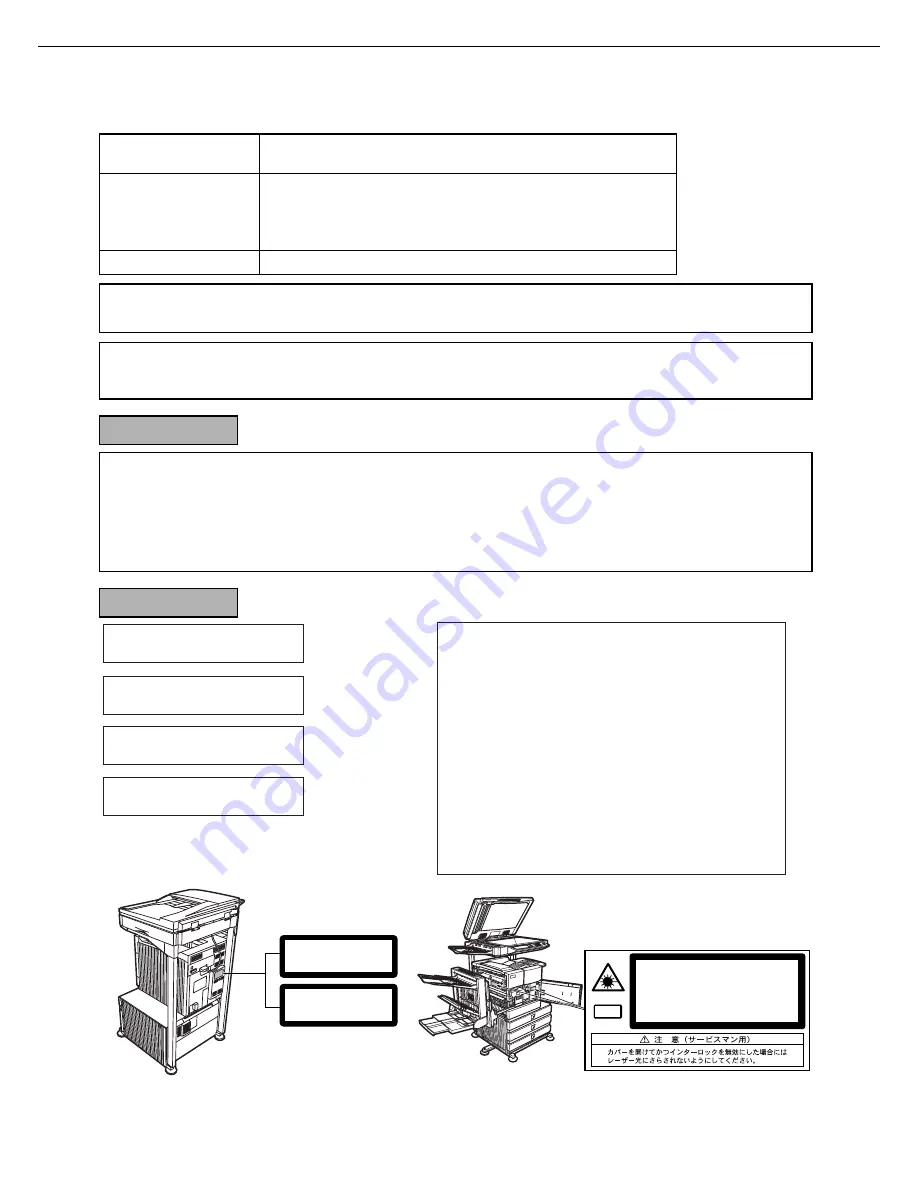 Sharp AR-M355N Operation Manual Download Page 7