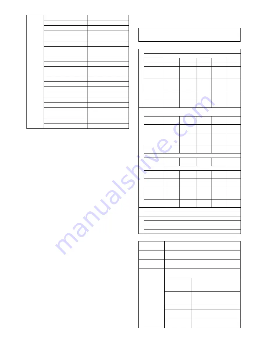 Sharp AR-M355N Service Manual Download Page 17