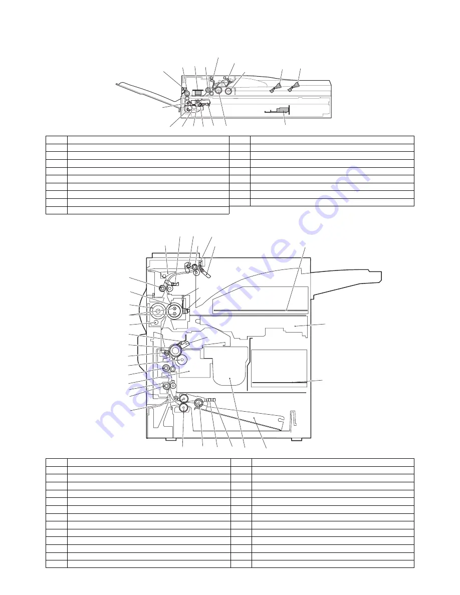 Sharp AR-M355N Service Manual Download Page 25