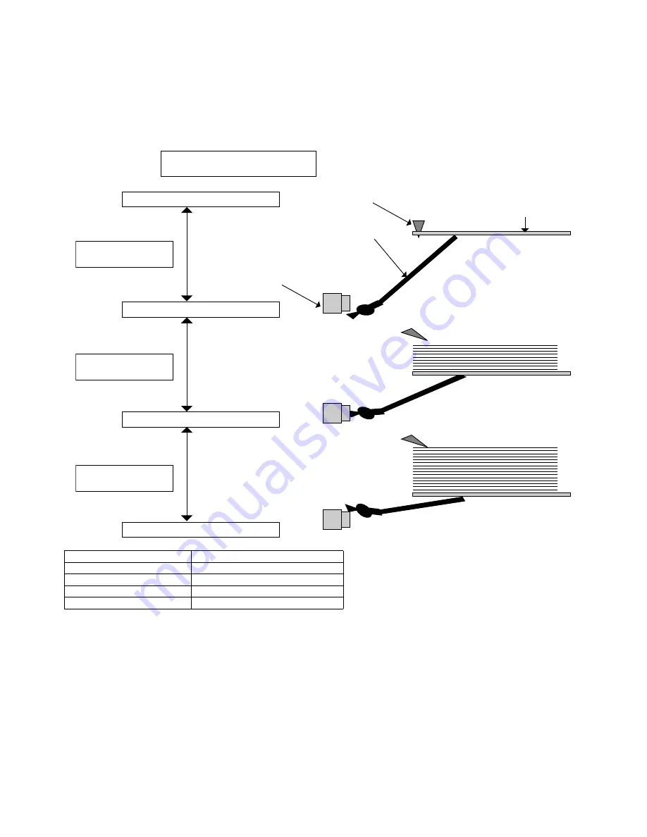 Sharp AR-M355N Service Manual Download Page 64