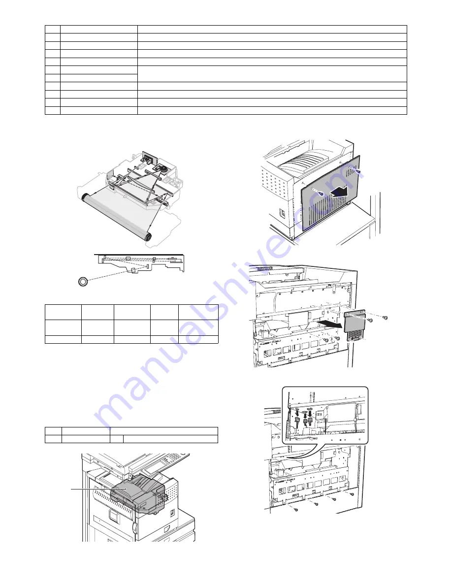 Sharp AR-M355N Service Manual Download Page 78