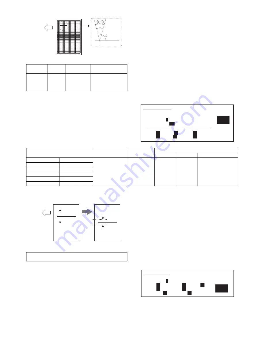 Sharp AR-M355N Service Manual Download Page 113