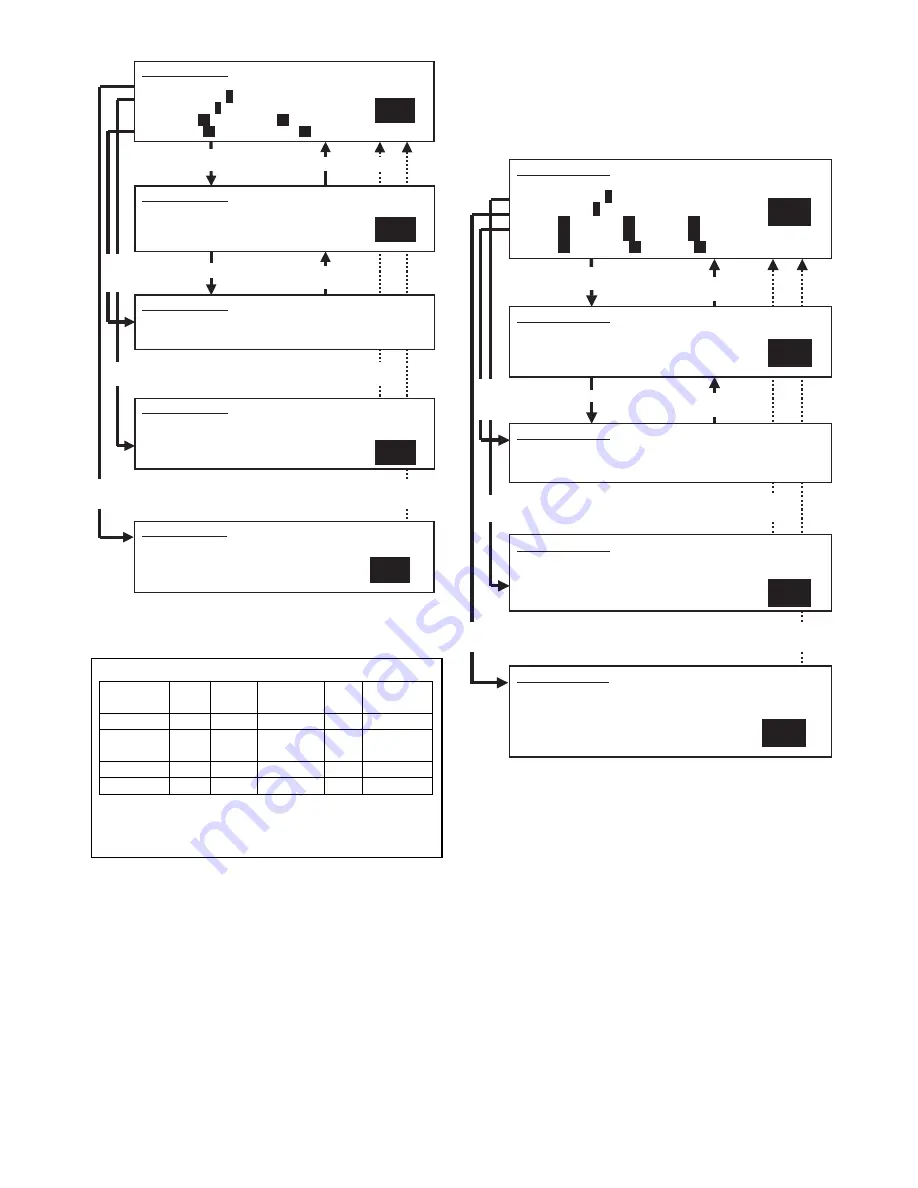 Sharp AR-M355N Service Manual Download Page 123