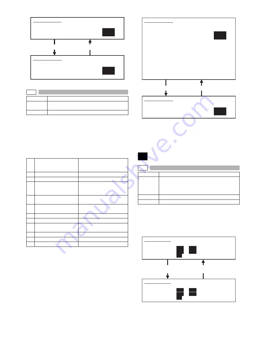 Sharp AR-M355N Service Manual Download Page 153