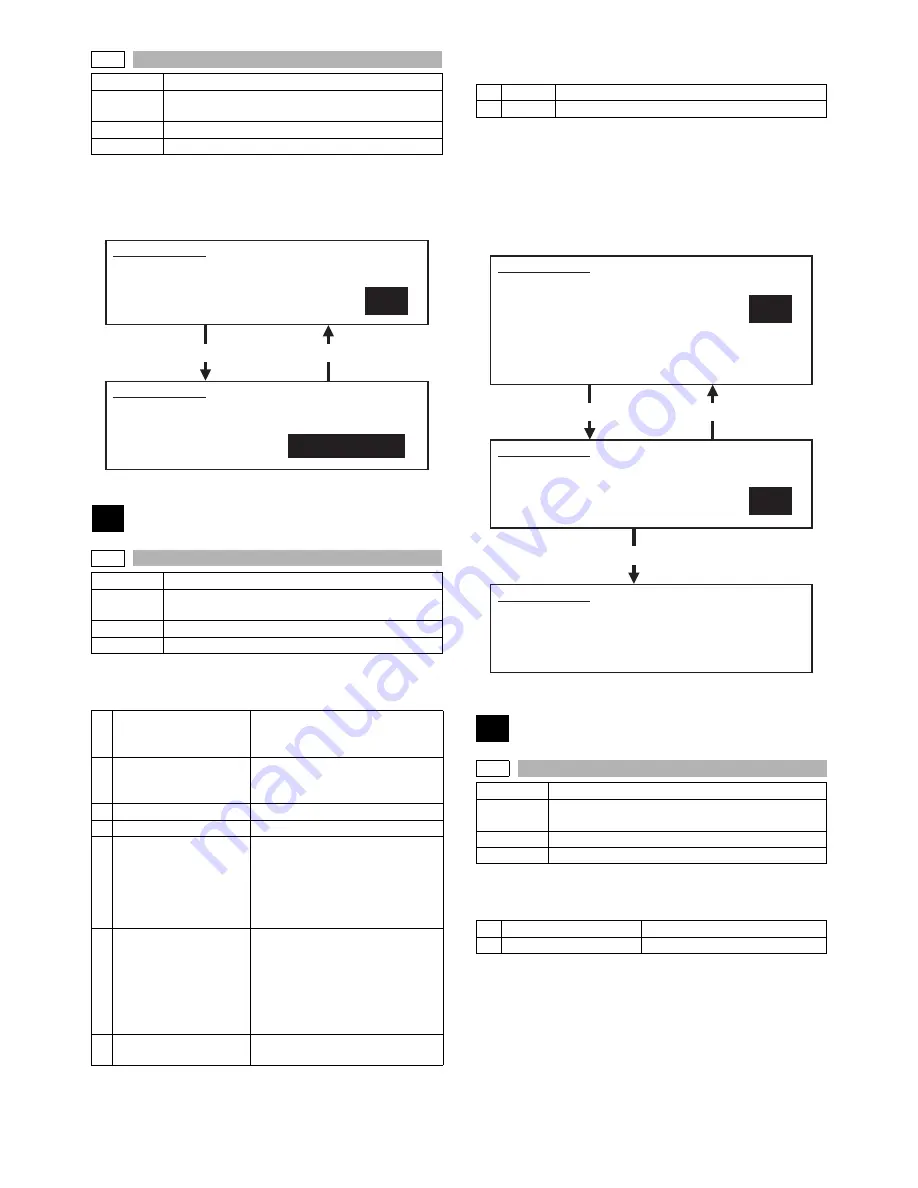 Sharp AR-M355N Service Manual Download Page 191