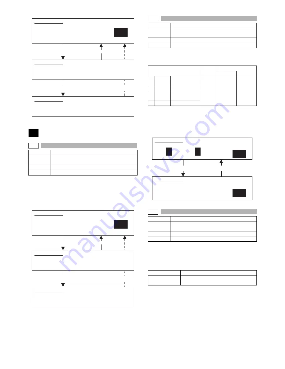 Sharp AR-M355N Service Manual Download Page 192