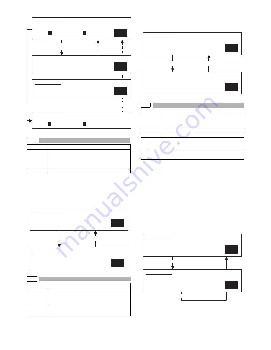 Sharp AR-M355N Service Manual Download Page 206