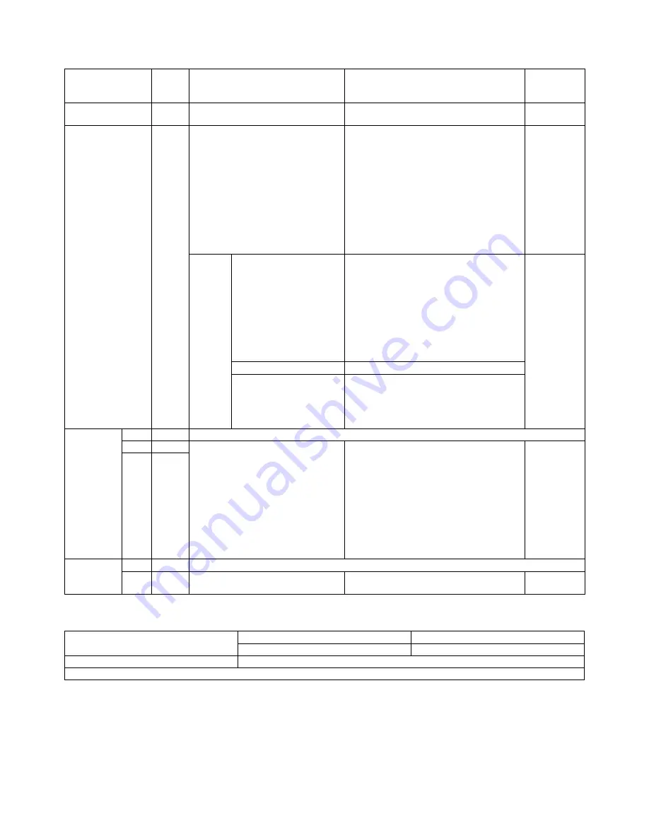 Sharp AR-M355N Service Manual Download Page 216