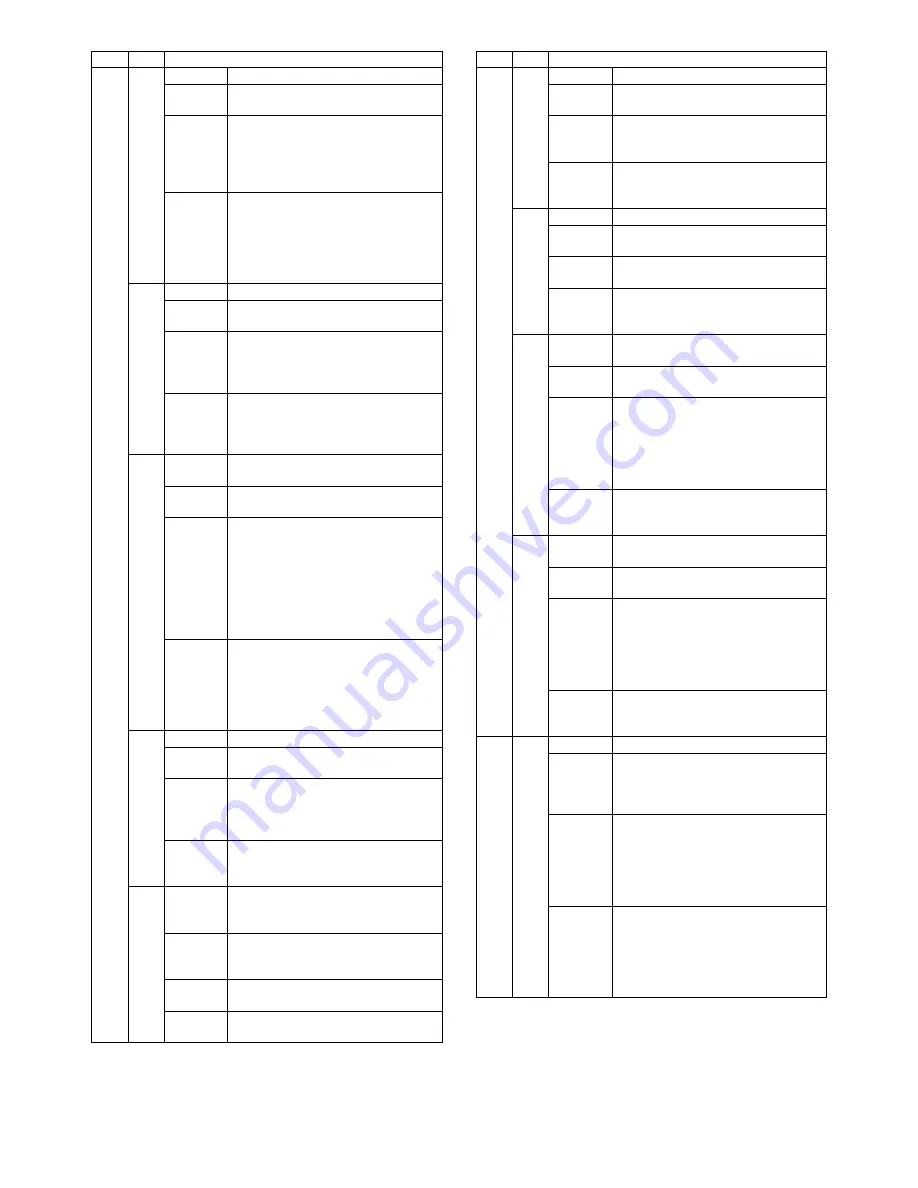 Sharp AR-M355N Service Manual Download Page 221