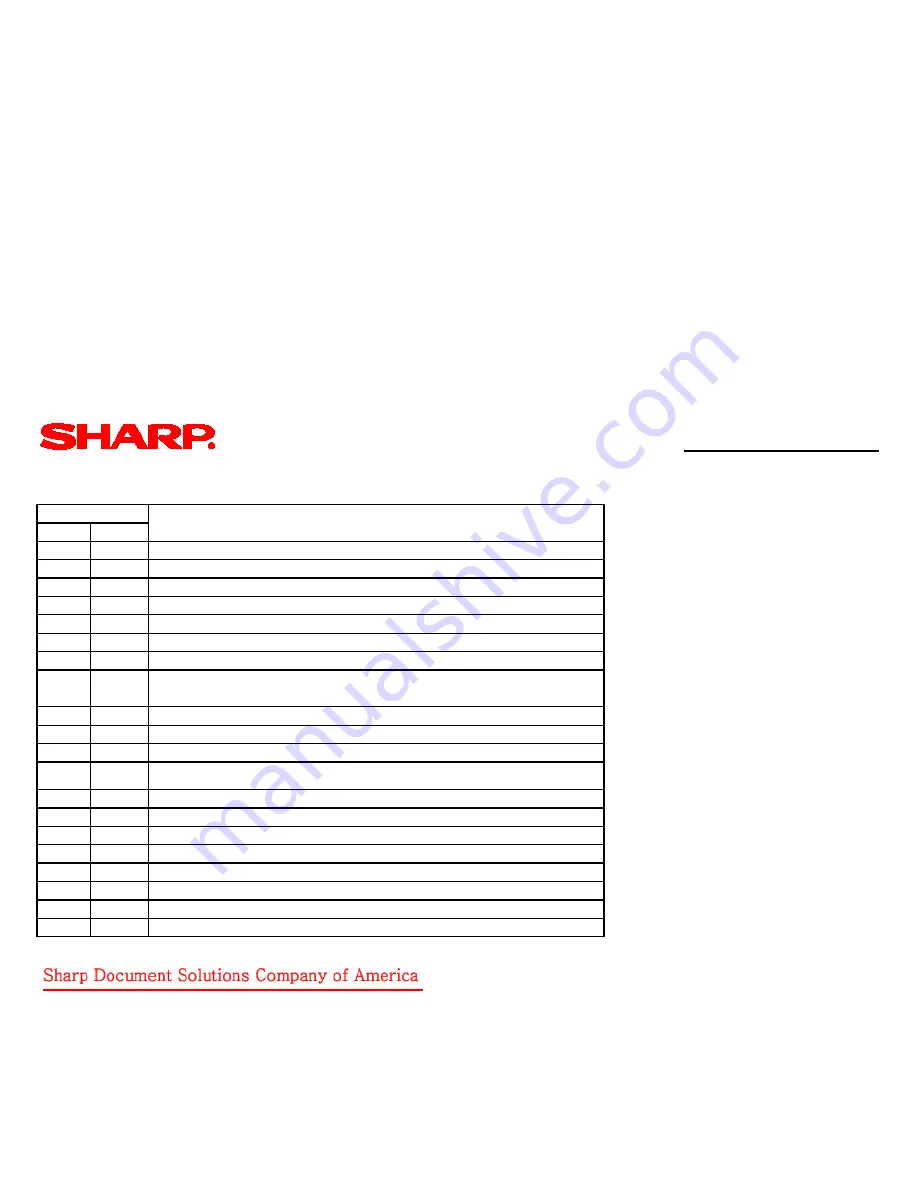 Sharp AR-M355U Quick Reference Manual Download Page 6