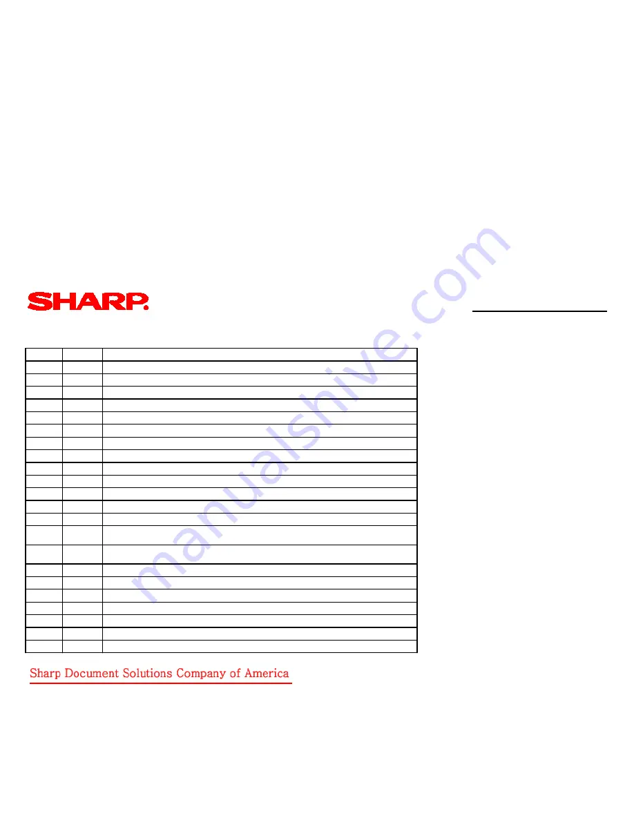 Sharp AR-M355U Quick Reference Manual Download Page 7