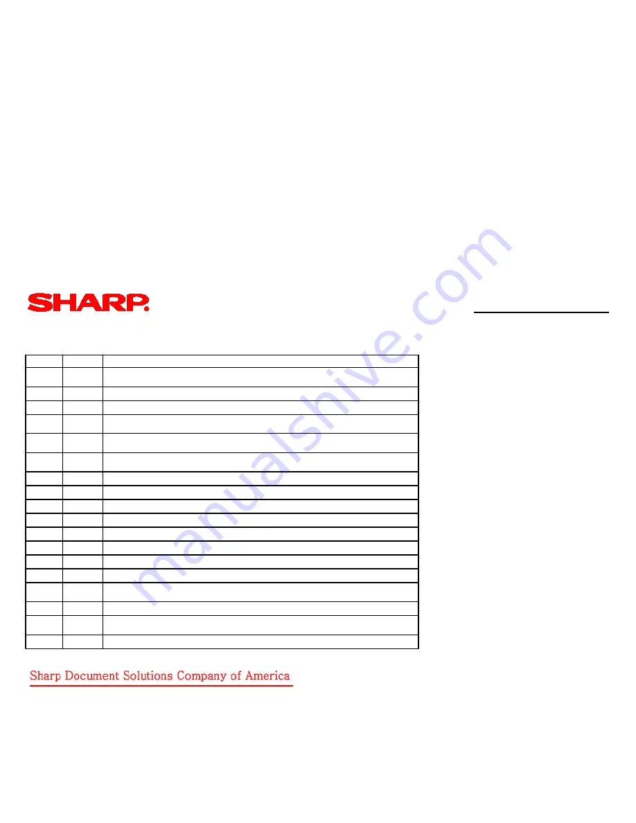 Sharp AR-M355U Quick Reference Manual Download Page 8