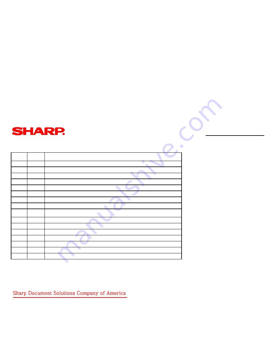 Sharp AR-M355U Quick Reference Manual Download Page 11