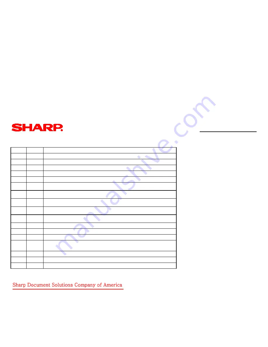 Sharp AR-M355U Quick Reference Manual Download Page 12