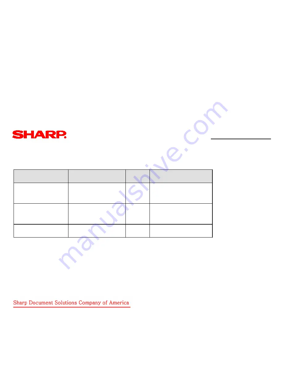 Sharp AR-M355U Quick Reference Manual Download Page 17