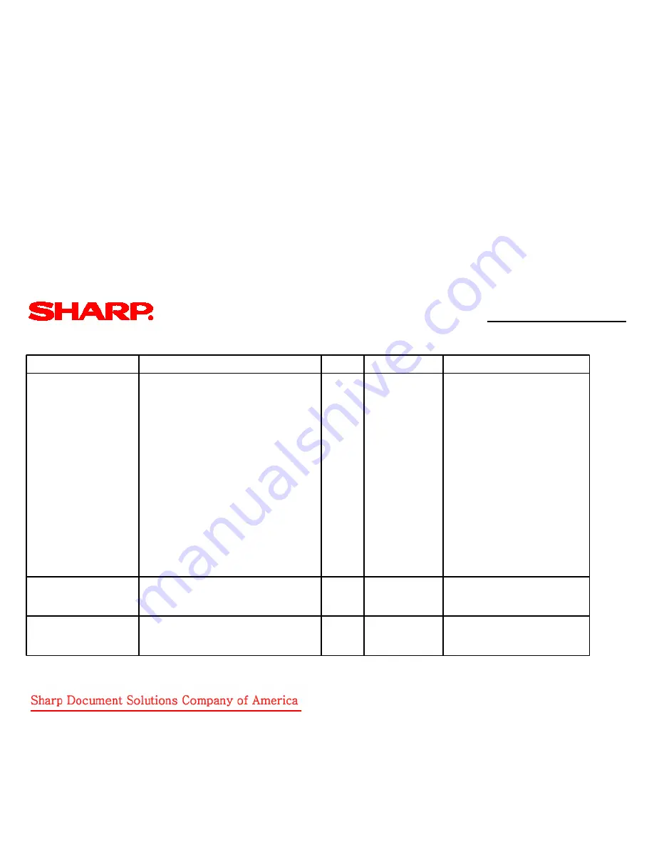 Sharp AR-M355U Quick Reference Manual Download Page 18