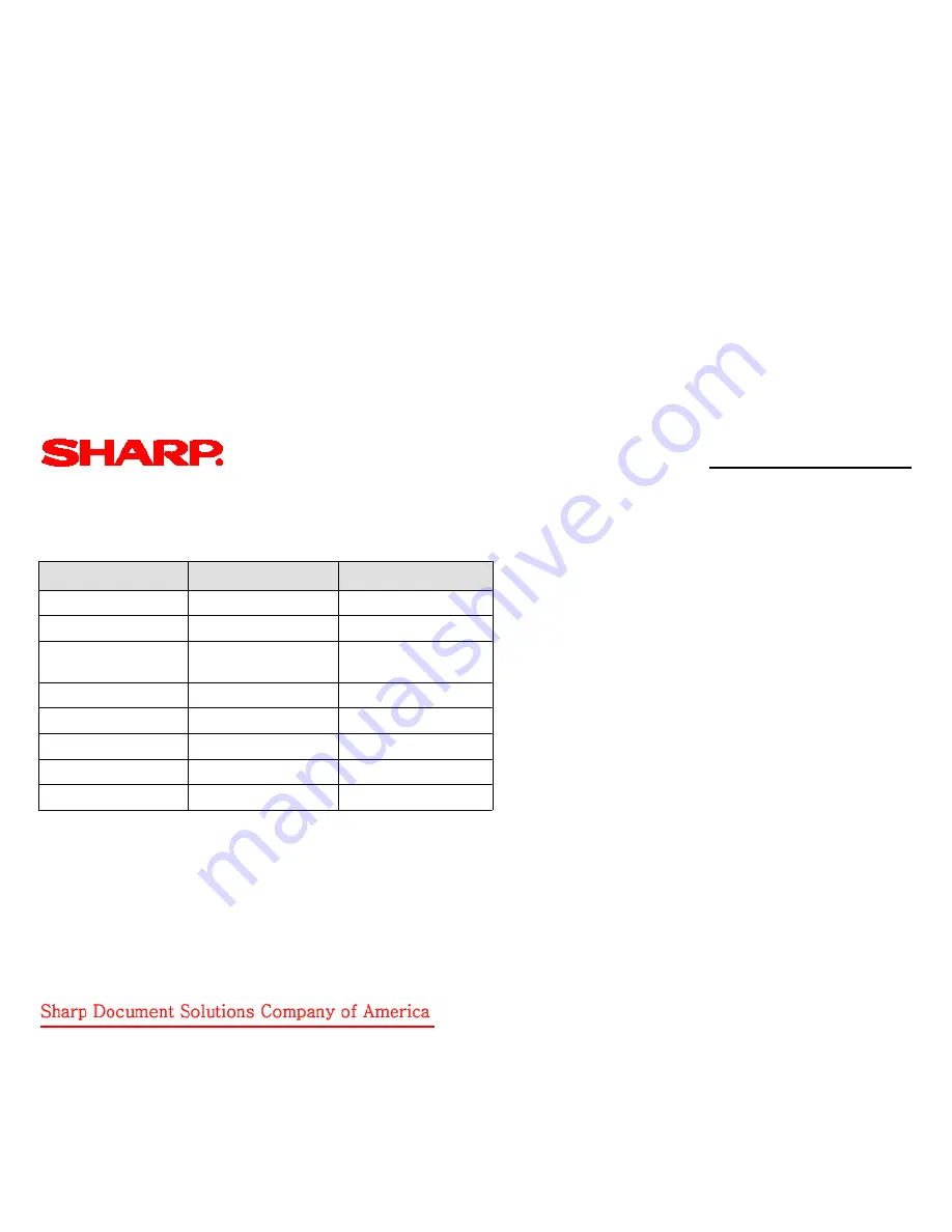 Sharp AR-M355U Quick Reference Manual Download Page 19