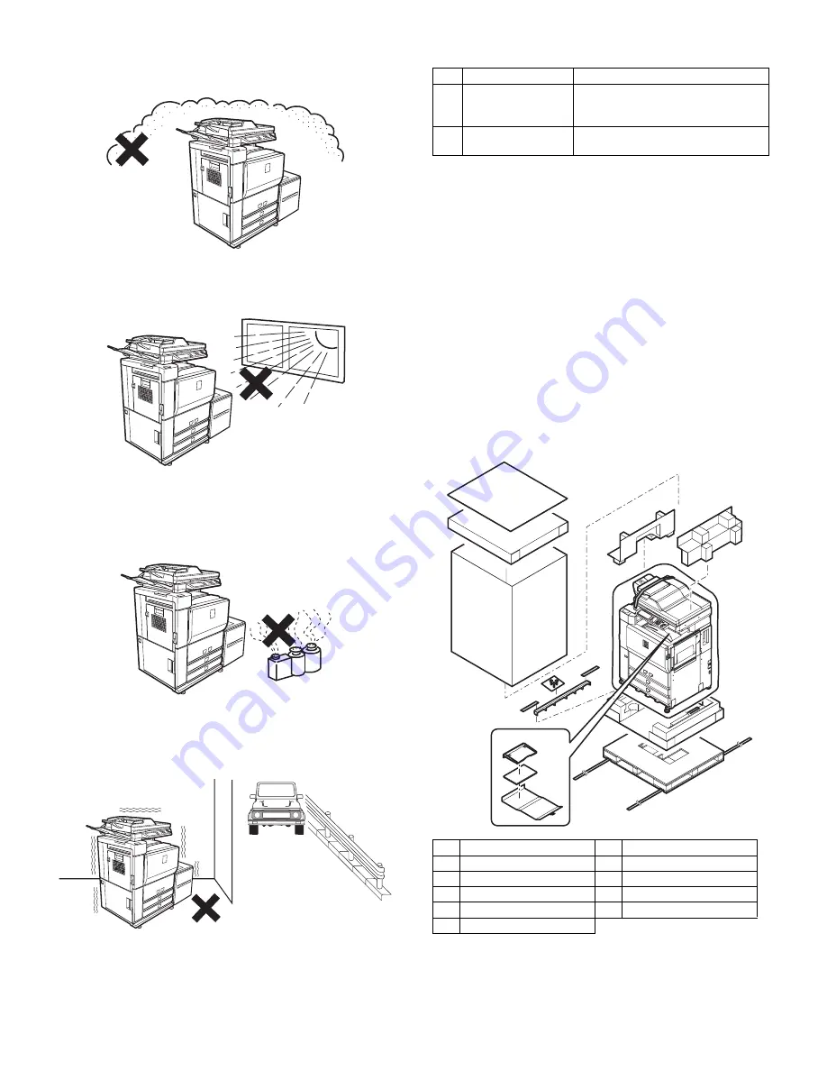 Sharp AR M550N - B/W Laser - Copier Скачать руководство пользователя страница 3