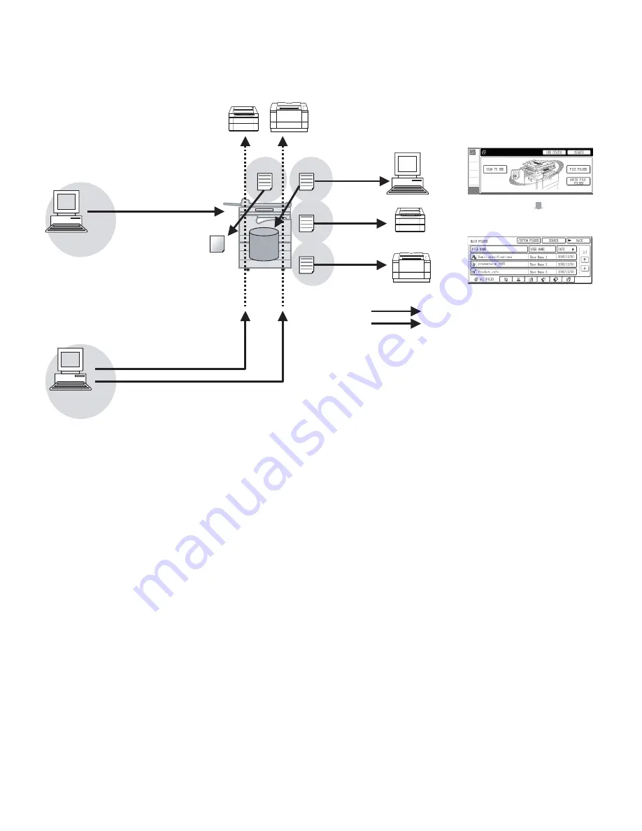 Sharp AR-M550N Service Manual Download Page 7