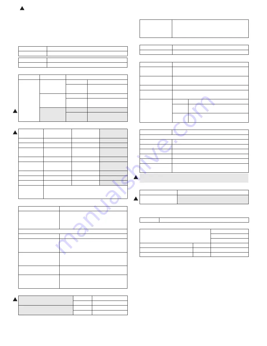 Sharp AR-M550N Service Manual Download Page 10