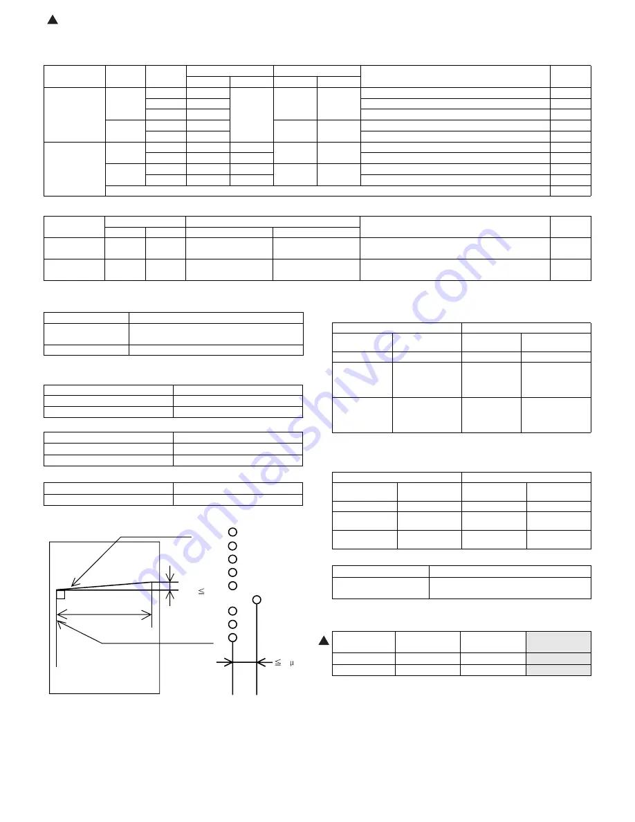 Sharp AR-M550N Service Manual Download Page 16