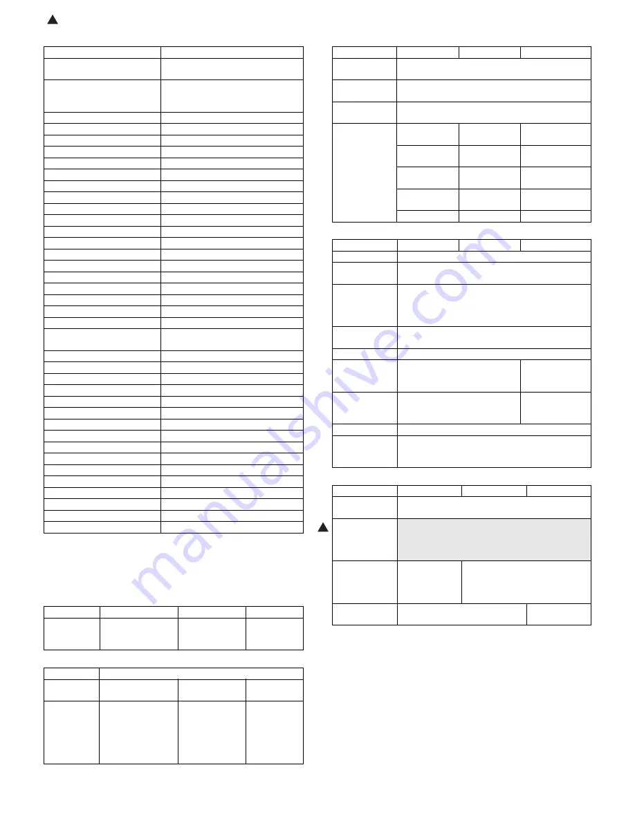 Sharp AR-M550N Service Manual Download Page 18