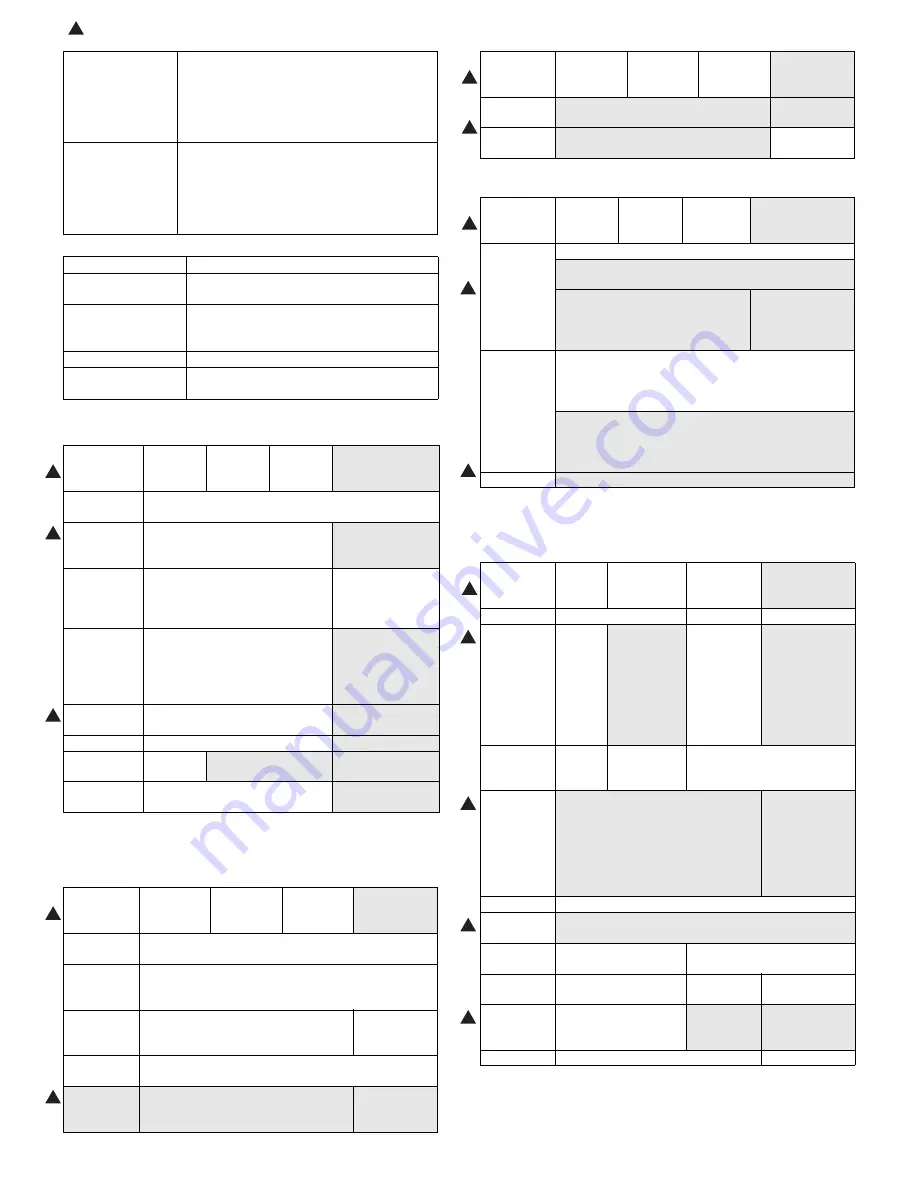 Sharp AR-M550N Service Manual Download Page 21