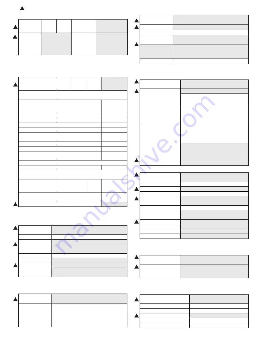 Sharp AR-M550N Service Manual Download Page 22