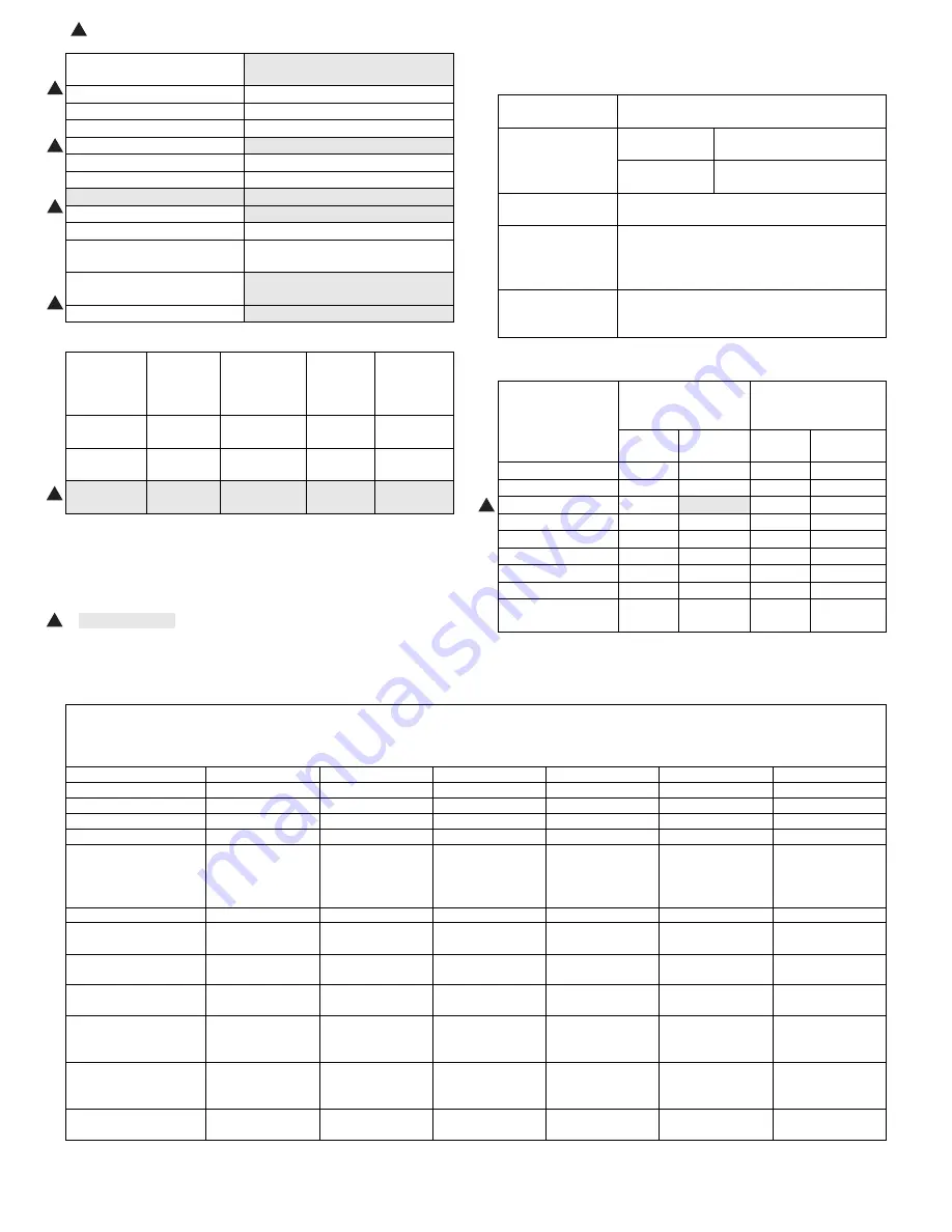 Sharp AR-M550N Service Manual Download Page 23