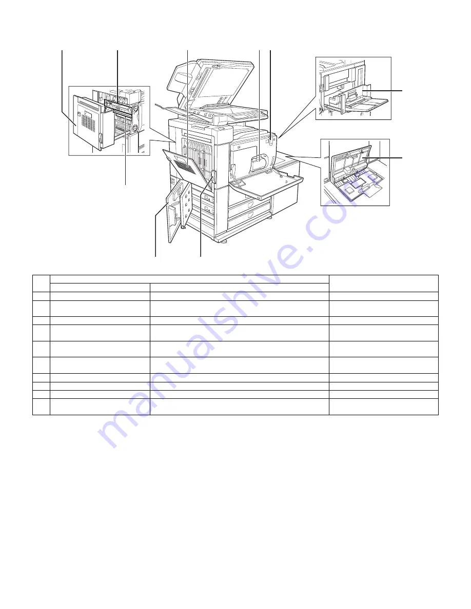 Sharp AR-M550N Service Manual Download Page 33