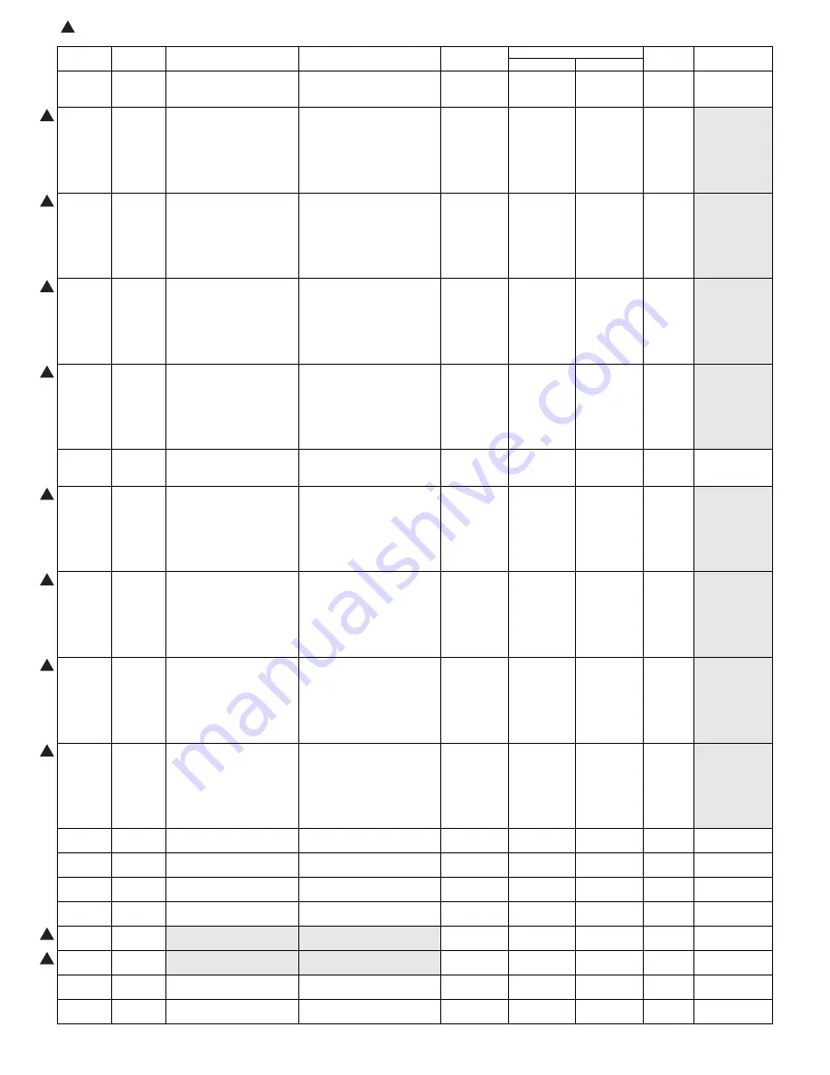 Sharp AR-M550N Service Manual Download Page 40