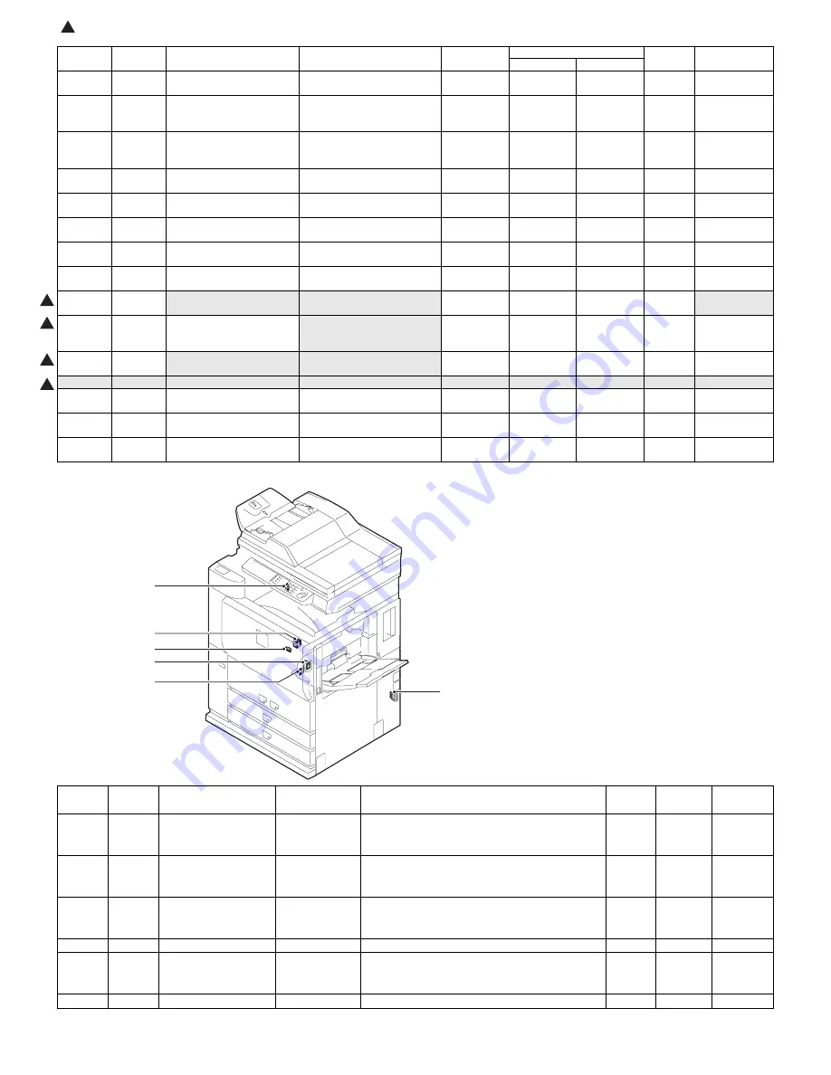 Sharp AR-M550N Service Manual Download Page 41