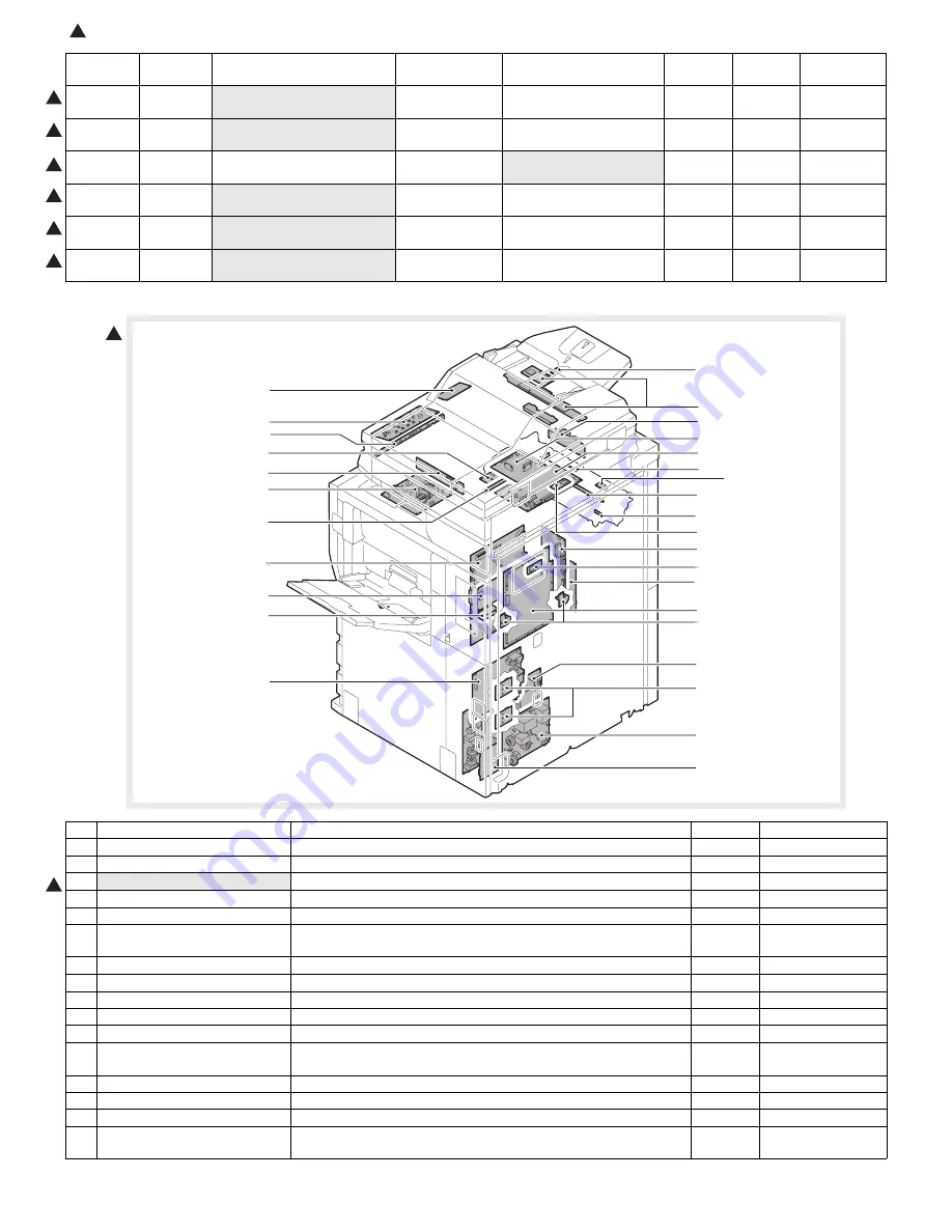 Sharp AR-M550N Service Manual Download Page 47