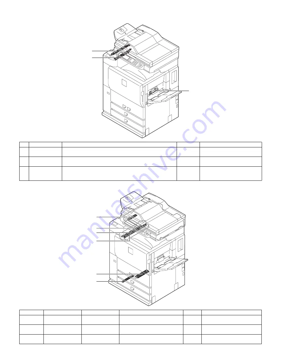 Sharp AR-M550N Service Manual Download Page 51