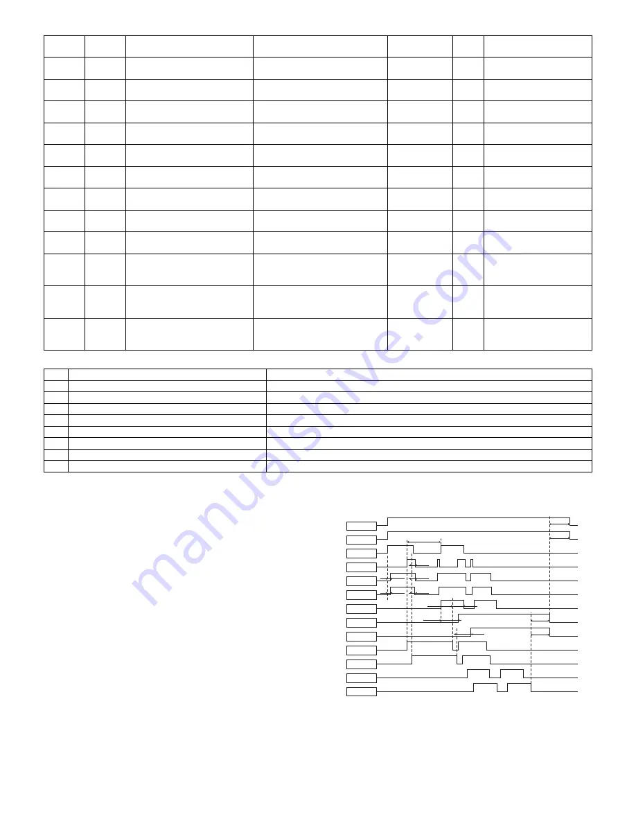 Sharp AR-M550N Service Manual Download Page 69