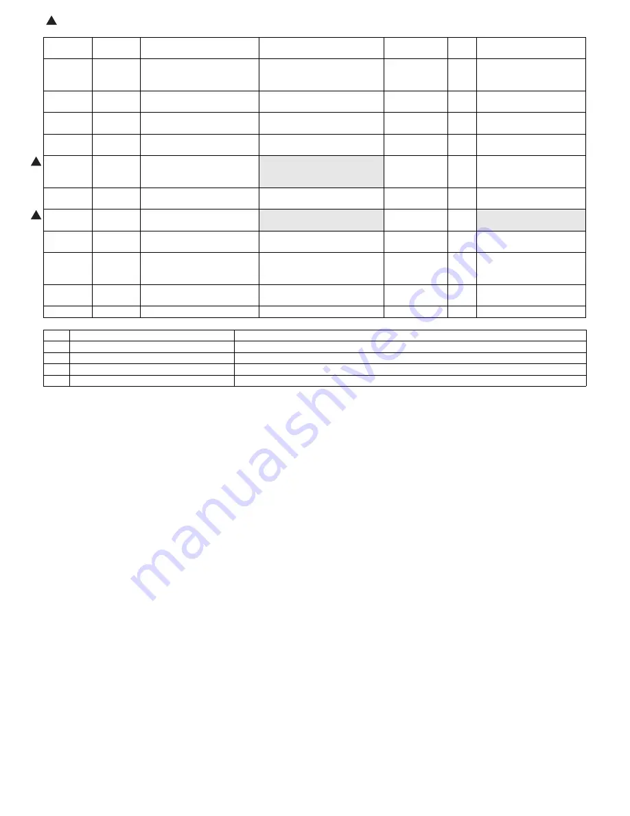 Sharp AR-M550N Service Manual Download Page 105