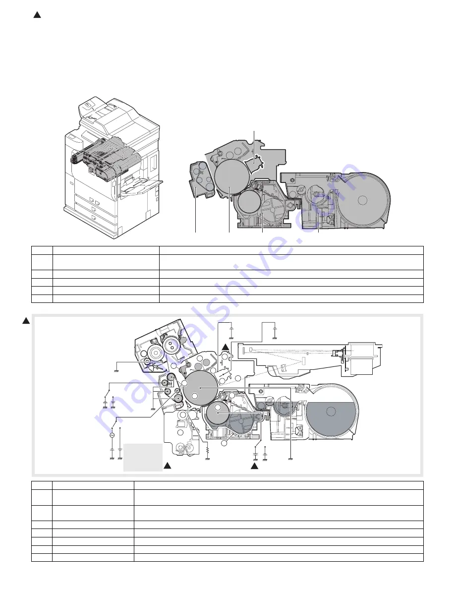 Sharp AR-M550N Service Manual Download Page 118