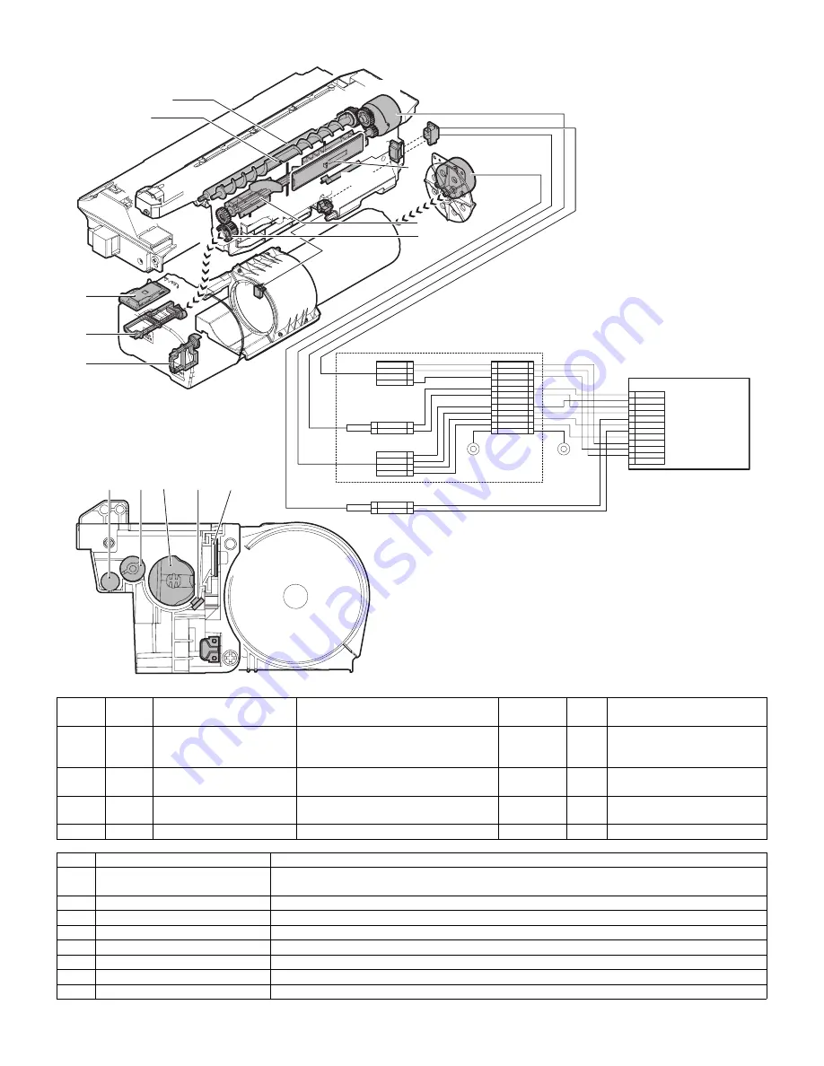 Sharp AR-M550N Service Manual Download Page 120