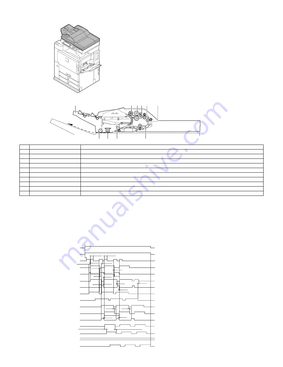 Sharp AR-M550N Service Manual Download Page 168