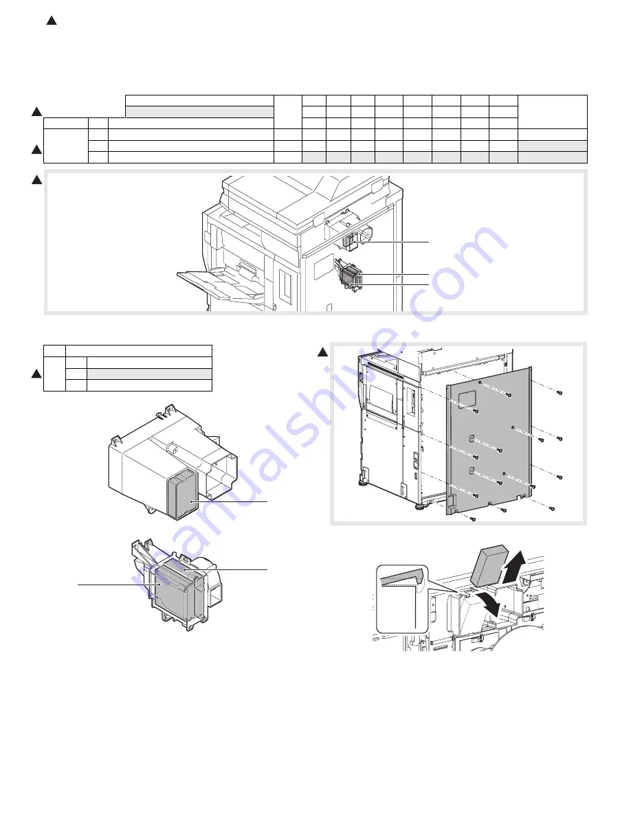 Sharp AR-M550N Service Manual Download Page 201