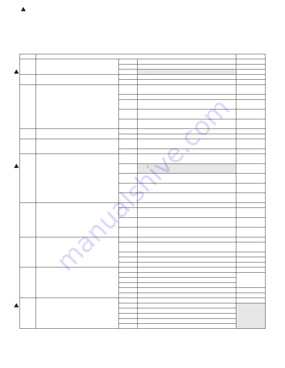 Sharp AR-M550N Service Manual Download Page 216