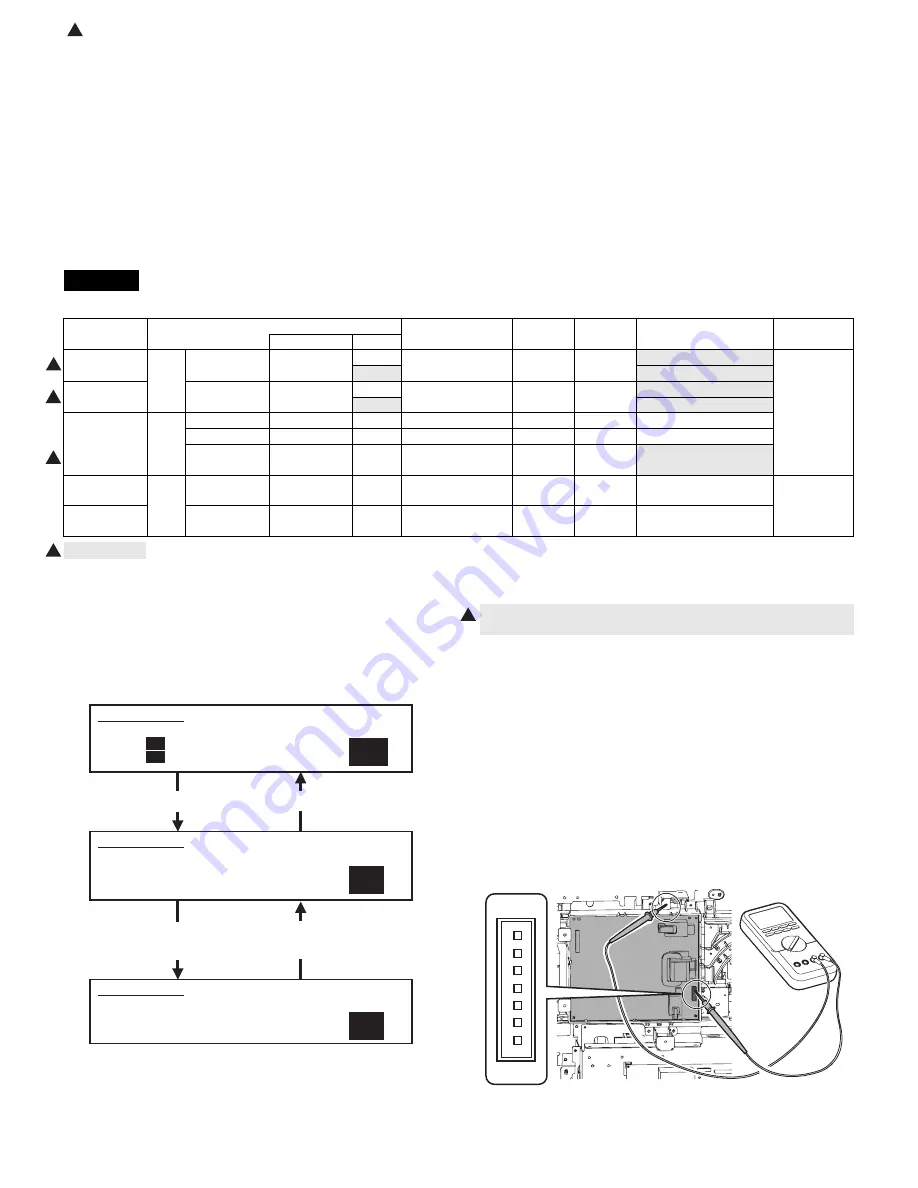 Sharp AR-M550N Service Manual Download Page 219