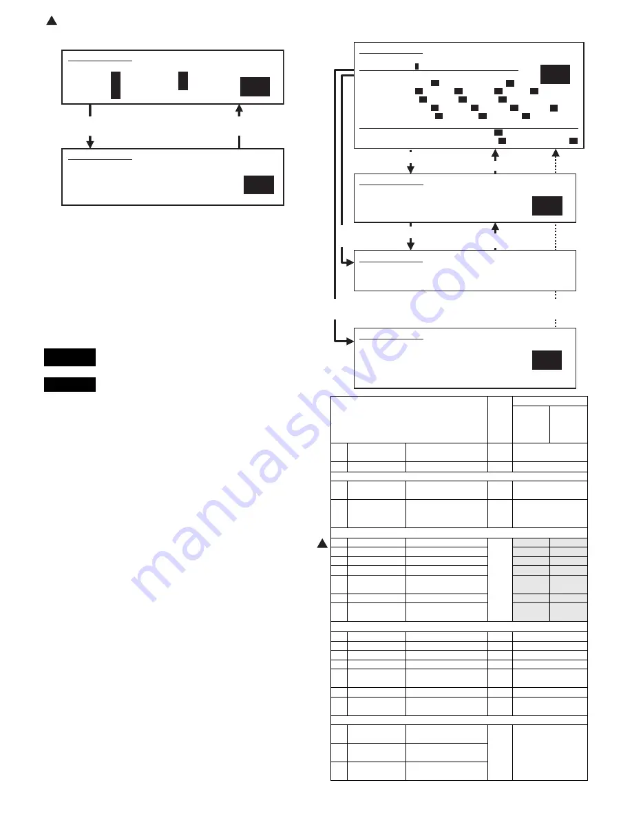 Sharp AR-M550N Service Manual Download Page 236