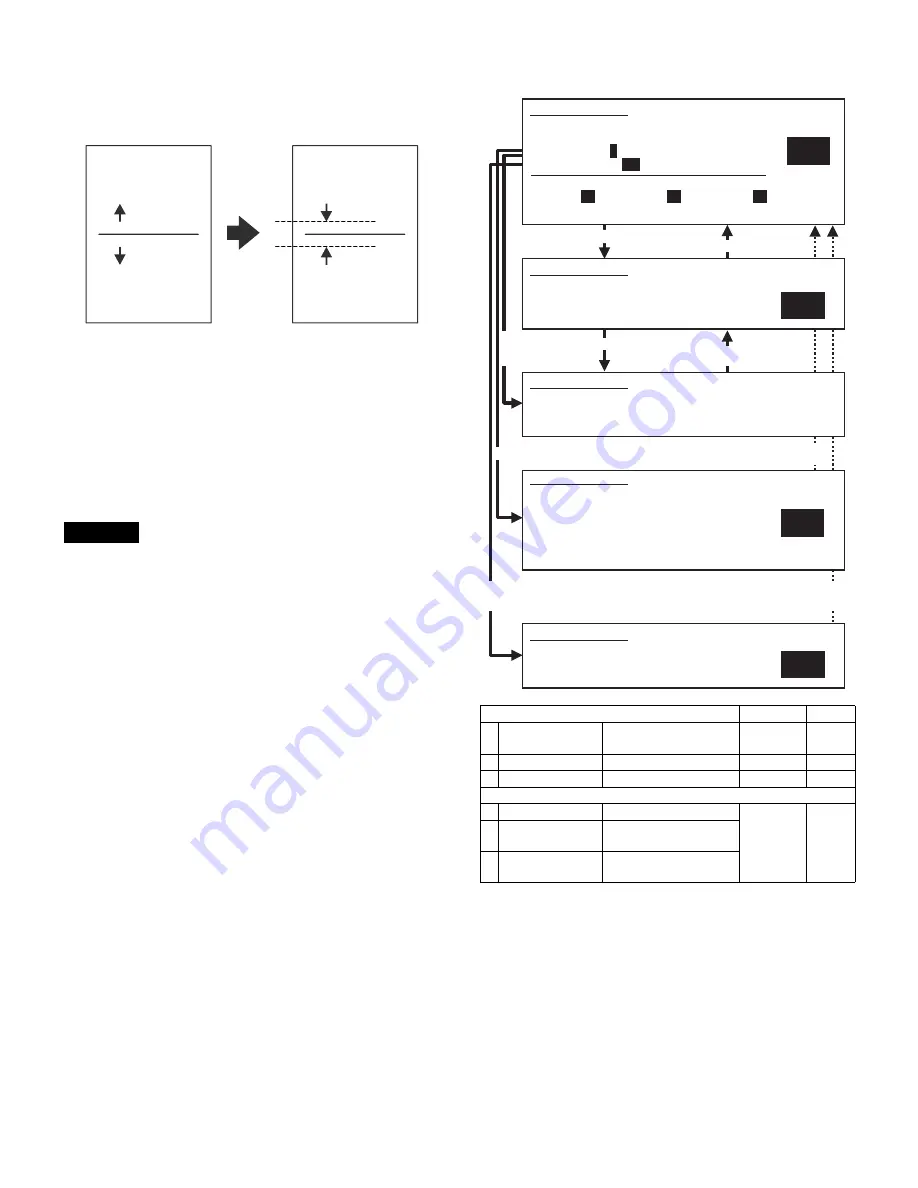 Sharp AR-M550N Service Manual Download Page 238